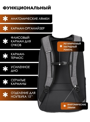 Картинка рюкзак городской Dakine campus l 33l Carbon - 3