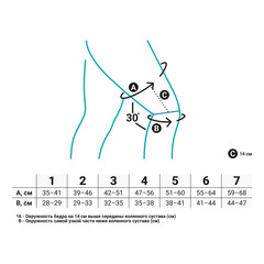 Ортез коленный BAUERFEIND GenuTrain A3 3 поколение