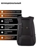 Картинка рюкзак городской Dakine campus premium 28l Black Ripstop - 2