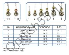 Мормышка свинцовая паяная комбинированная, набор №1ПК   Пирс