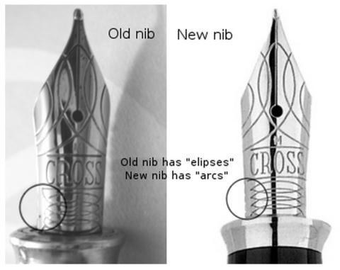 Перьевой блок Cross Townsend, перо 