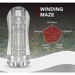 Мастурбатор Hurricane от Drywell черный