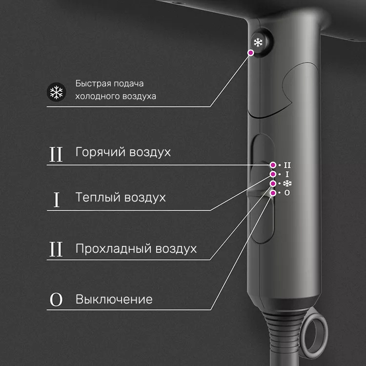 Фен для волос HAIMOND DryFlex H3