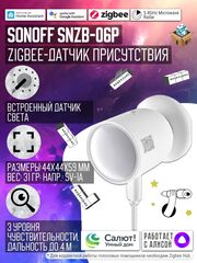 Zigbee Датчик присутствия Sonoff SNZB-06P