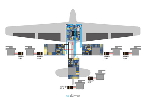 Плата распределения питания для cервоприводов Matek SVPDB-12S (Servo PDB), с стабилизатором напряжения BEC 12A 9-55V to 5/6/8V