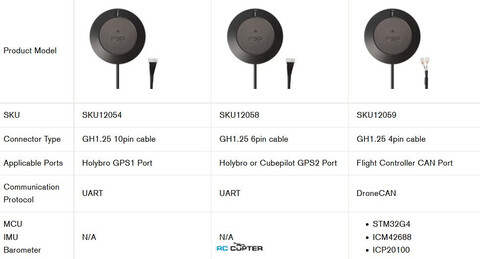 GNSS система Holybro H-RTK ZED-F9P Rover DroneCAN 4-Pin (CAN Port)