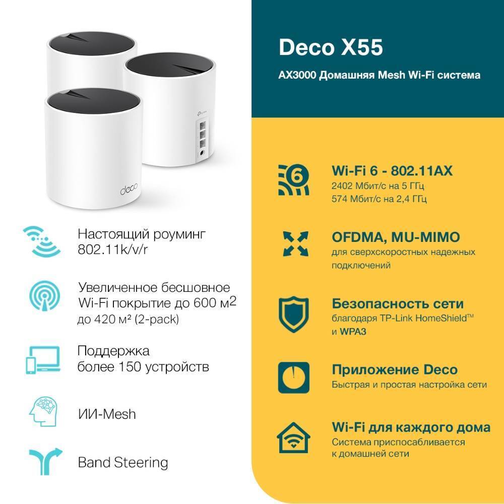 Mesh system ax3000 настройка. Mesh system ax3000 настройка