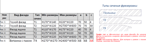 Скиф