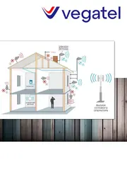 Усилитель сотовой связи 4G/3G/2G TN-5B репитер