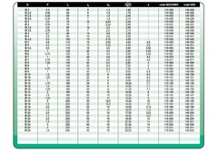 Метчик М 8,0х1,0 (Гаечный) CSN223074 115CrV3 6h(2N) 12P 140мм a=5,0 Bucovice(CzTool) 119081