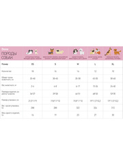 Dono одноразовые впитывающие подгузники для животных размер S 16 штук