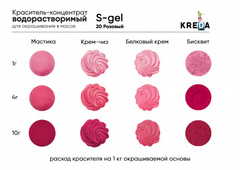 S-gel 20 розовый, краситель концентрат универсальный пищевой 20мл