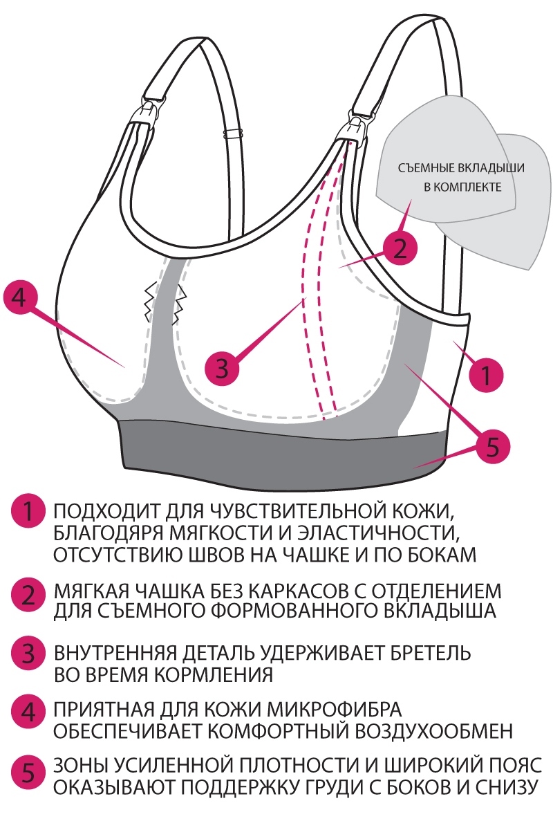 Детали бюстгальтера