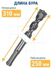 Бур SDS-plus ПРАКТИКА 14 х 250/310 мм серия Профи по бетону (033-758)