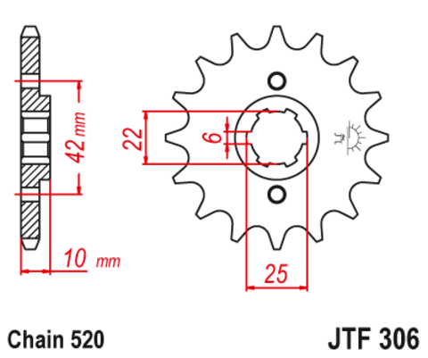 JTF306 