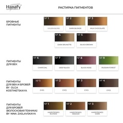 HANAFY COLOURS PIGMENTS № 4 