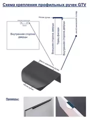 Ручка мебельная алюминевая UA-HEXI 32мм/50мм, белая