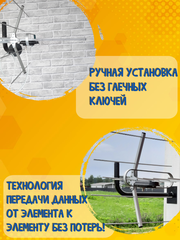 КОМПЛЕКТ ТРИАДА-3365antenna.ru ТВ АНТЕННА НАРУЖНАЯ ЦИФРОВАЯ АКТИВНАЯ ТРИАДА-3360 С КАБЕЛЕМ И КРОНШТЕЙНОМ