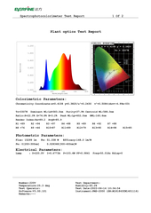 Crazy Green Quantum Pro 130 Plus IR+UF