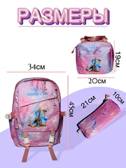 Набор. Рюкзак, термосумка, косметичка