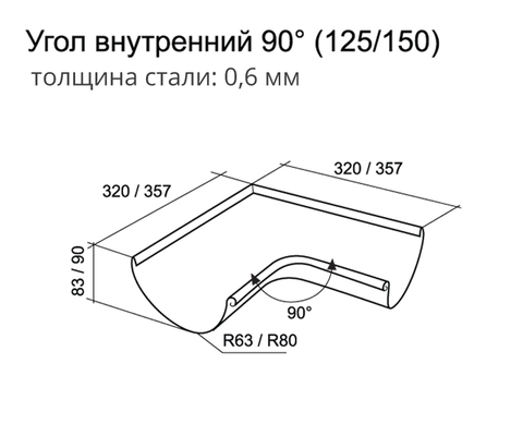 Угол желоба внутренний 90° Гранд Лайн 125х90