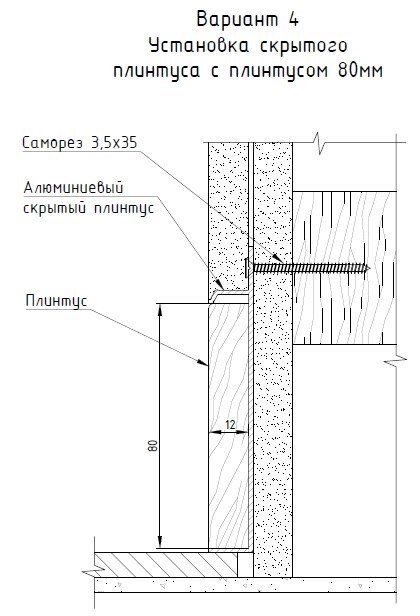 Все о плинтусе скрытого монтажа