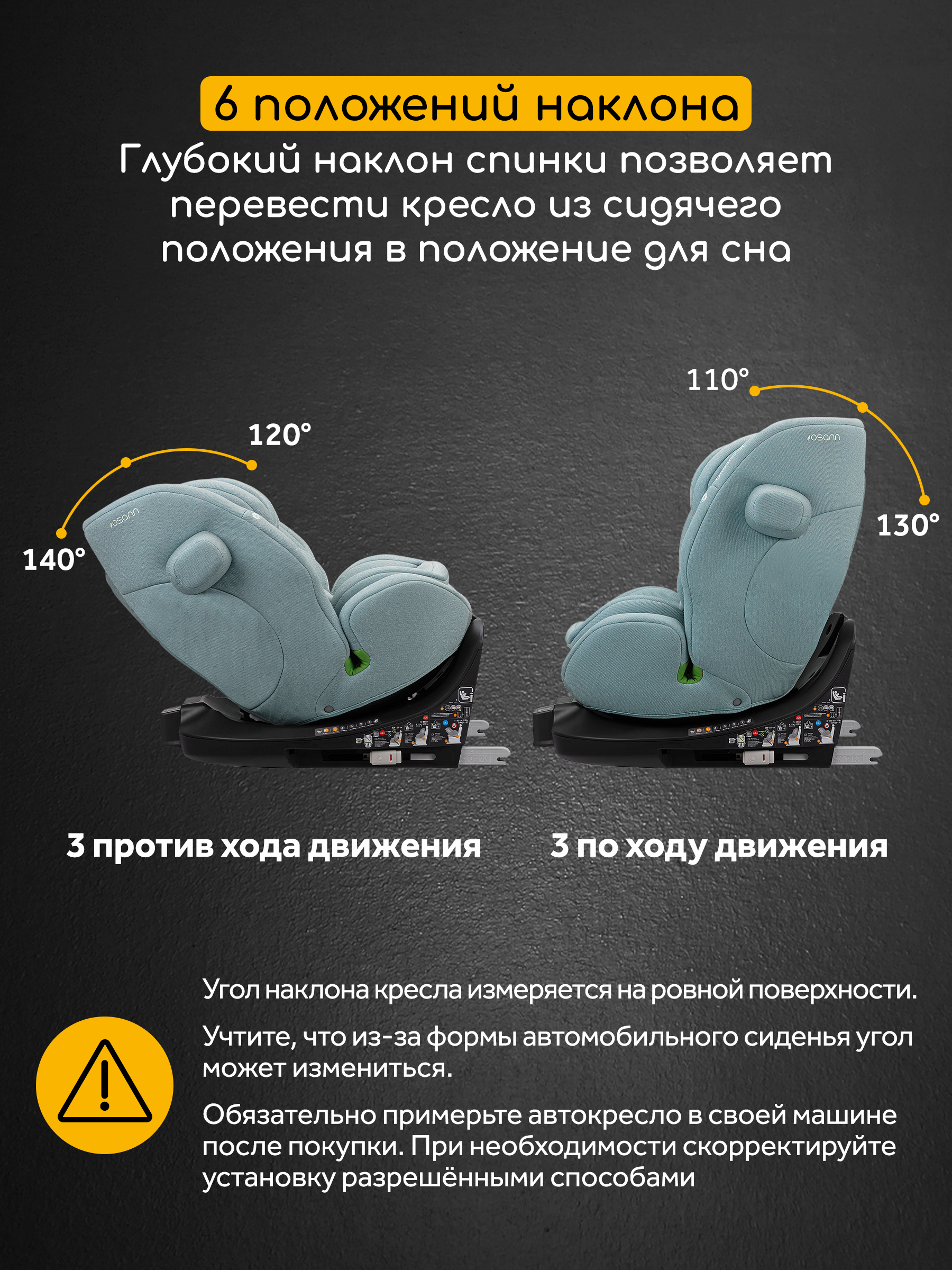 Детское автокресло Osann One360 SL Sky
