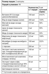 Nature's way, Metabolic Advantage, добавка для щитовидной железы с зеленым кофе и зеленым чаем, обмен веществ, 180 капсул