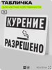 Табличка для частной территории 
