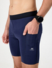 Шорты обтягивающие Nordski Sprint Indigo мужские
