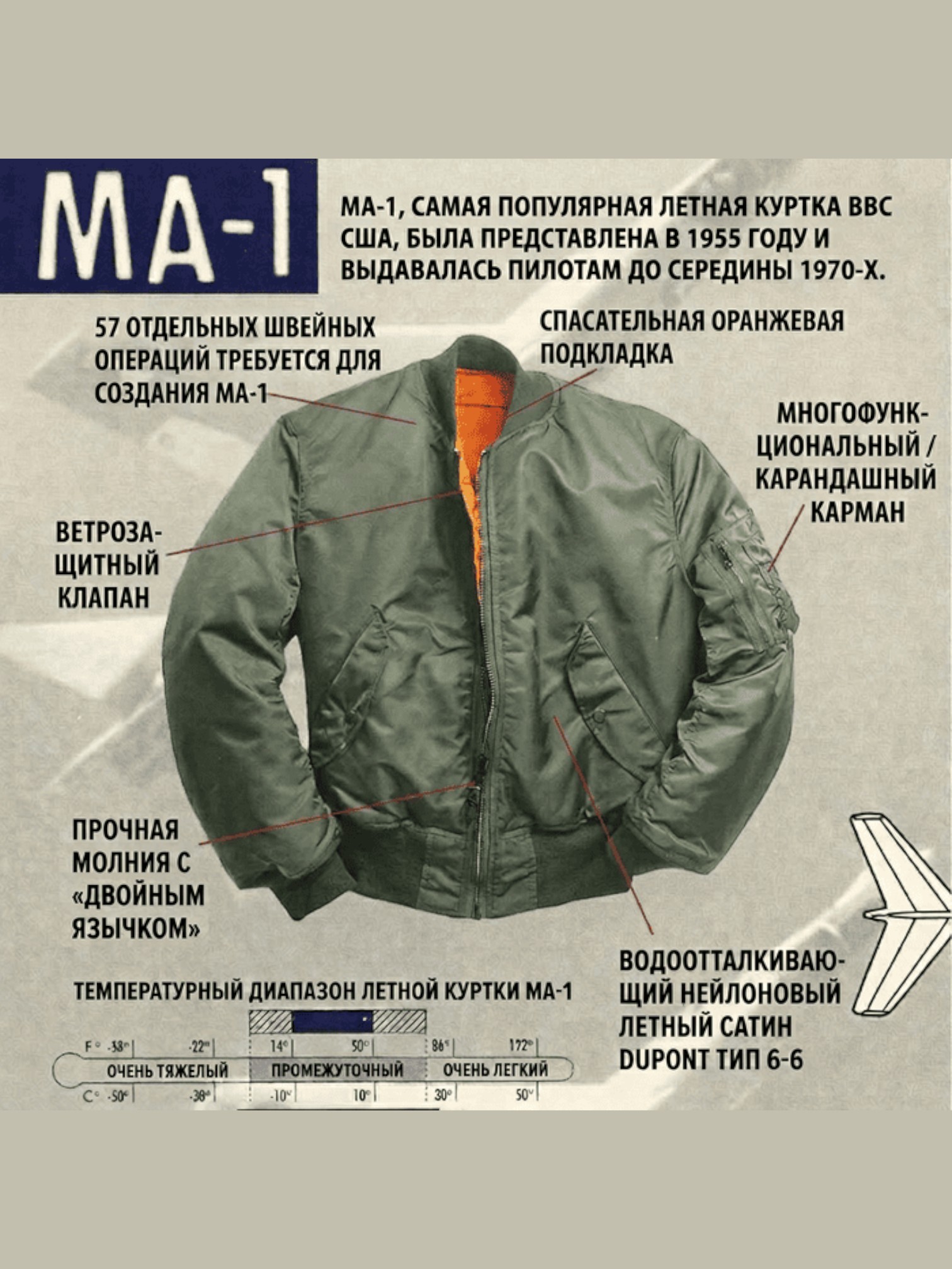 Куртка Alpha Industries MA-1 Flight Jacket — оливковая sage green