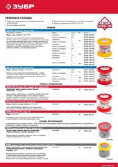 ЗУБР 50 г, 1 мм, трубка, ПОС 40, припой (55451-050-10C)