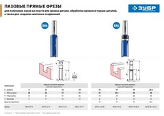 ЗУБР 19 x 51 мм, хвостовик 12 мм, фреза пазовая прямая с нижними подрезателями, Профессионал (28755-19-51)
