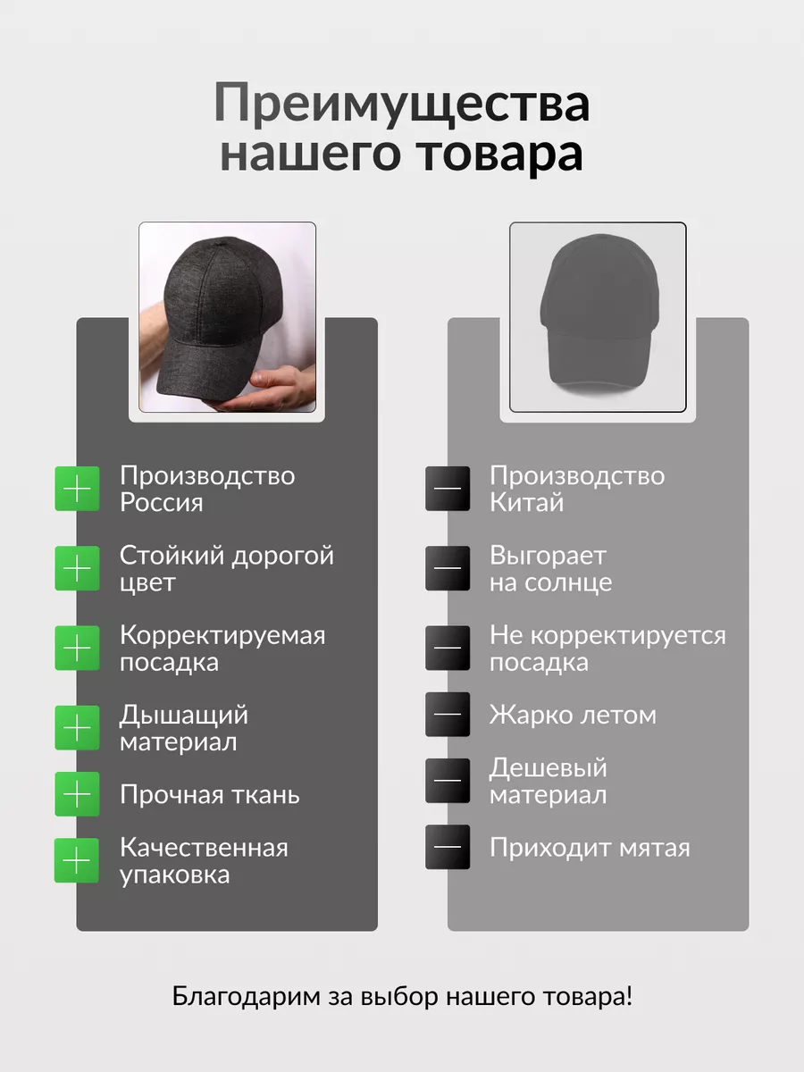 Бейсболка летняя спортивная