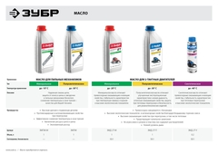 ЗУБР 56 см3, 45 см, бензопила, Профессионал (ПБЦ-560 45ДП)