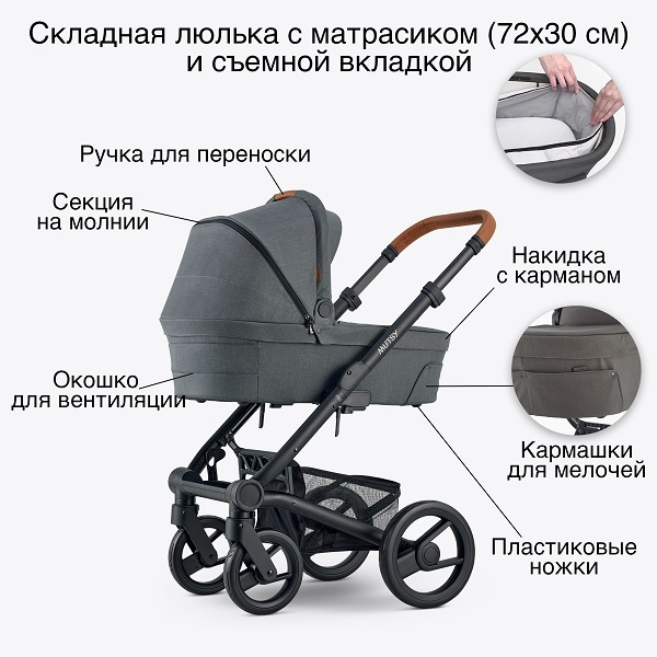 Детская коляска 2в1 Mutsy NIO, North Grey