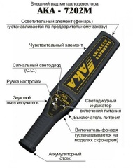 Металлодетектор АКА-7202 М