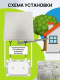 Широкополосная 3G/4G панельная MIMO антенна KAA20-1700/2700 (17-20 дБи)