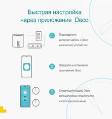 TP-Link Deco X50(2-pack) Домашняя Mesh Wi-Fi 6 система AX3000, до 574 Мбит/с на 2,4 ГГц + до 2402 Мбит/с на 5 ГГц