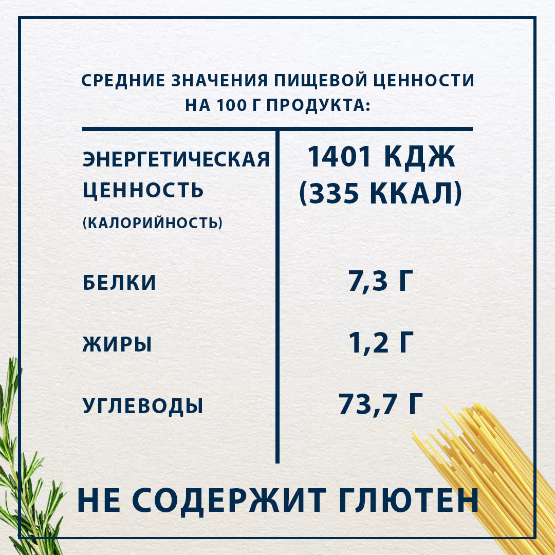 Макаронные Изделия Federici без глютена Спагетти 400 гр. - 3 шт.