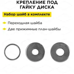 Головка триммерная DDE Wind 20 универсальная полуавтомат (крепление под гайку диска)