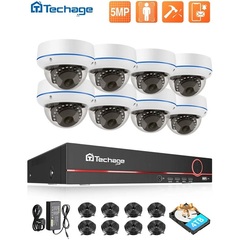 Товары для строительства и ремонта