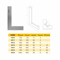 Угольник поверочный 160х100мм (УП- плоский) PN255120 Kinex 4011