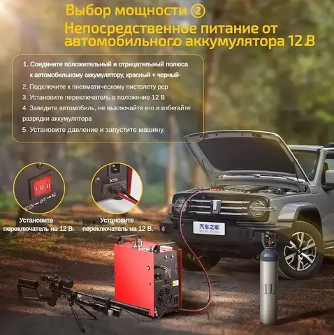 Компрессор высокого давления GX PUMP GX-E-CS4-I