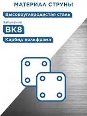 Полотно ножовочное по плитке КОБАЛЬТ 300 мм, струна карбид-вольфрамовая, зерно 60 (1шт), блистер (248-344)