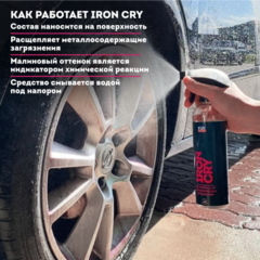 Fox Chemie IRON CRY. Очиститель дисков и кузова, с индикатором, 500 мл