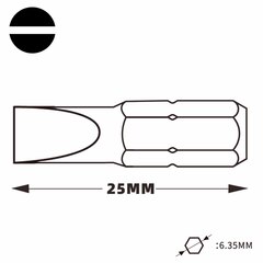 Бита шлицевая SL5,5x0,8 х25мм Standart Wiha 7010Z 01624