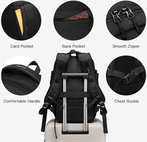 Картинка рюкзак городской Ozuko 9405l Camo - 4