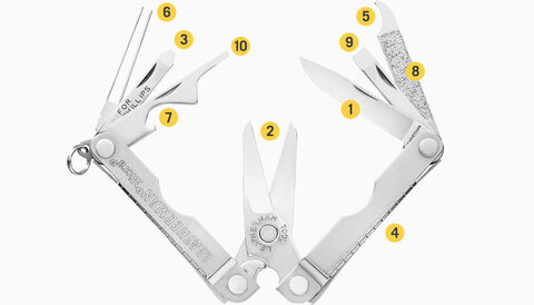 Мультитул-брелок Leatherman Micra Red, красный | 10 полезных и удобных инструментов | Multitool-Leatherman.Ru