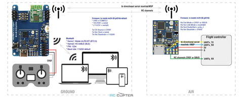 Передающий модуль Matek mR24-30-TX mLRS (MAVLink) 2.4GHz TX Module KIT (набор для сборки)